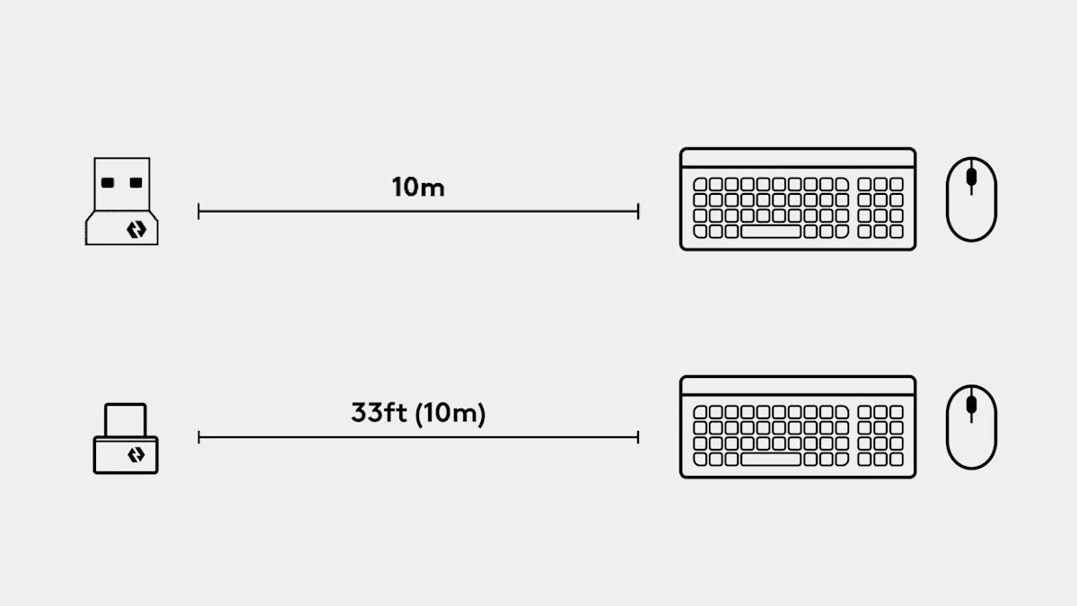 Logi Bolt USB Receiver — thumbnail 6